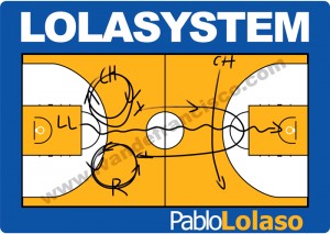 Lolasystem: el sitema de Pablo Lolaso. Se parece un poco a una polla dibujada. Es una desafortunada casualidad.